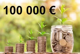 You need financing for your home, for your business, for the purchase of cars, for the purchase of motorcycles, for creating your own business, for your