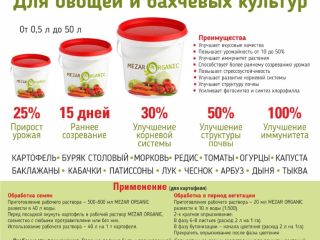 The use of the organic product "Mezar Organic" for