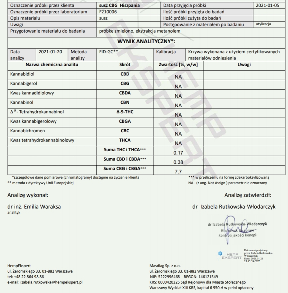 I have over 10 tons of biomass from Santhica 27 hemp panicles with a CBG content of 7.4% and a total THC of 0.17%