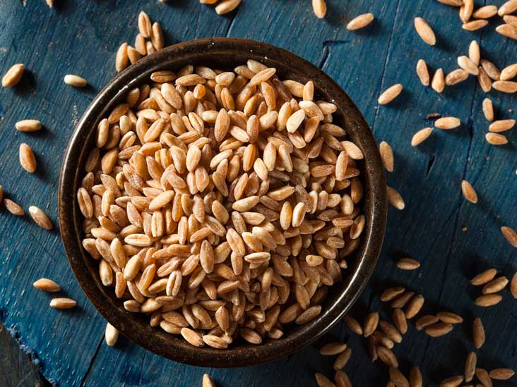 Buy wheat Buy wheat Buy wheat