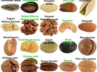 CONTACT US AT ( ) FOR MORE INFORMATION Almonds,