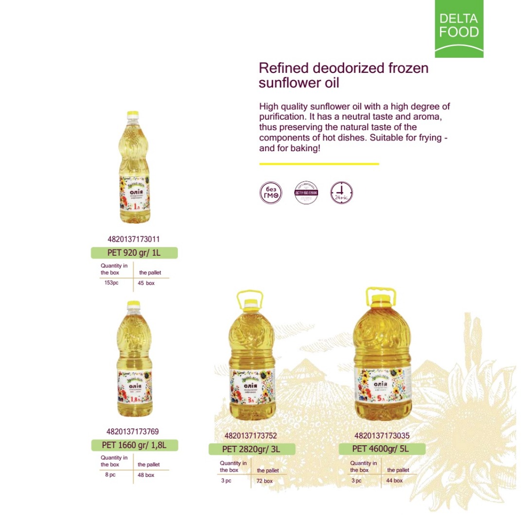 Refined sunflower oil - FCA Ternopil ,Ukraine - 1.73euro-1L