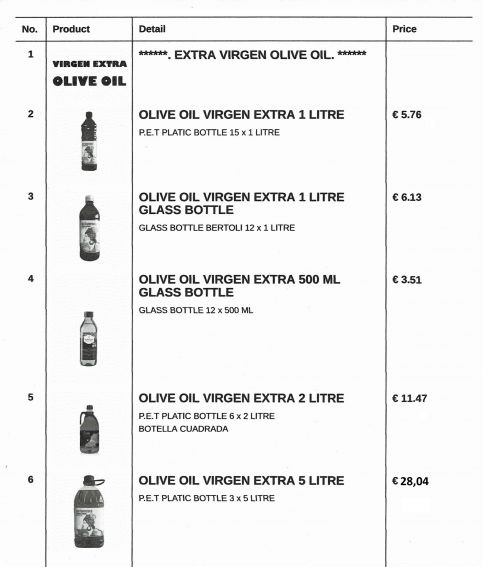 Good day, our company mediates the sale of olive oil, country of origin Spain